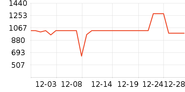 ��Դ��Ƥ����ʷ�۸�