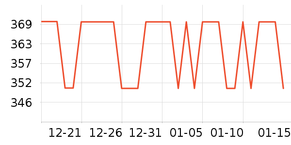 �����Լ�������ʷ�۸�