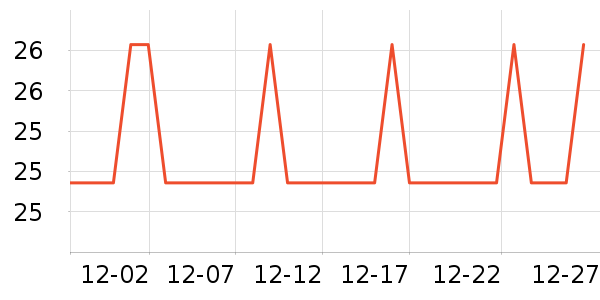 ����Ƥ�߻�����ʷ�۸�