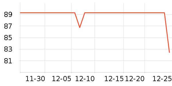 ΢ϣ��Ĥ������ʷ�۸�