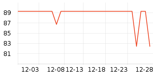 ΢ϣ��Ĥ������ʷ�۸�