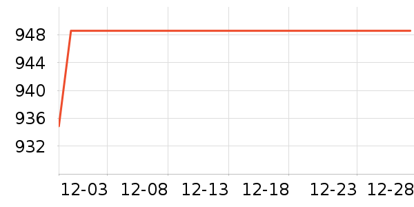 ������ˮ����ʷ�۸�