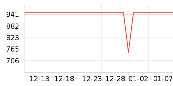 ������ˮ����ʷ�۸�