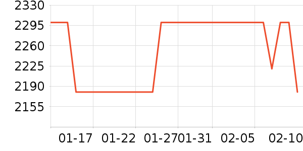 SK-II������װ��ʷ�۸�