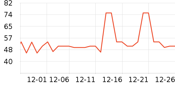 ������ʪ��ʷ�۸�