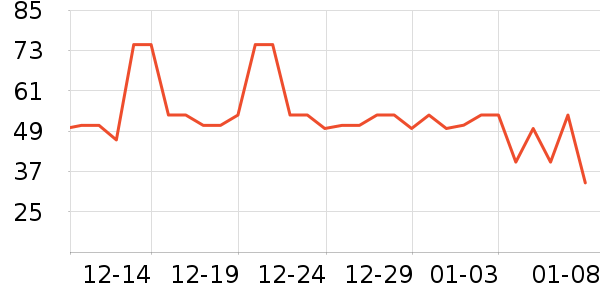 ������ʪ��ʷ�۸�