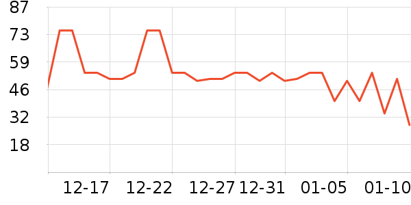 ������ʪ��ʷ�۸�