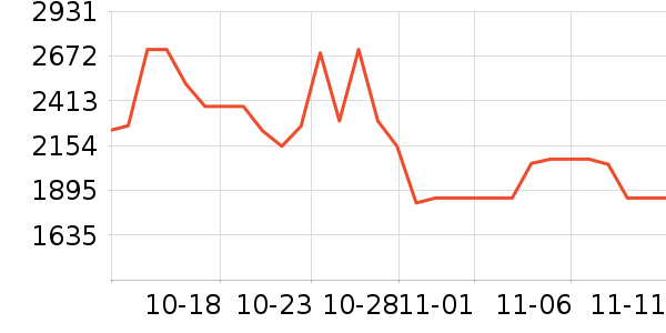 �ָ߻�ľ/ƴ����ʷ�۸�