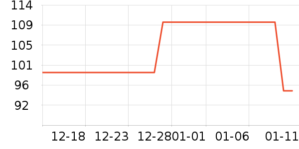 ���׶�ơ����ʷ�۸�