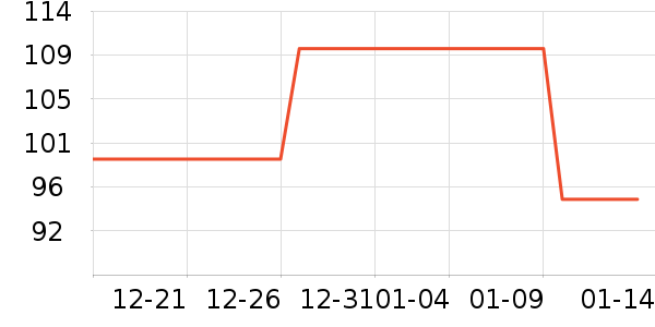 ���׶�ơ����ʷ�۸�