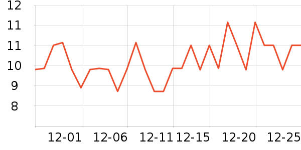 С�̻�����/����Ʒ��ʷ�۸�