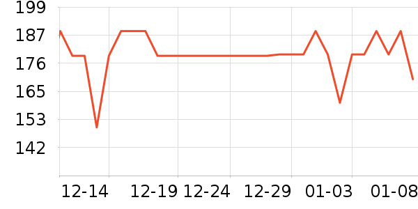 �����ϽѰ׾���ʷ�۸�