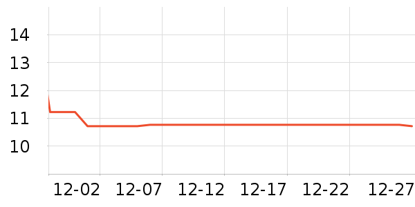 ��̩����/������ʷ�۸�