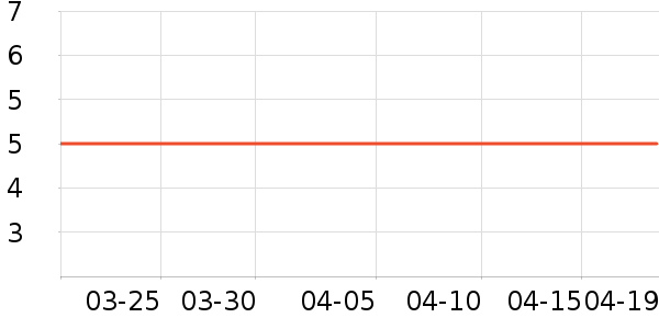 ����ɽƤ��������������ʷ�۸�