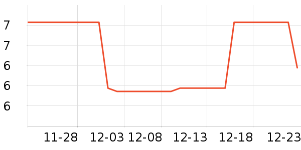 ��������������ʷ�۸�