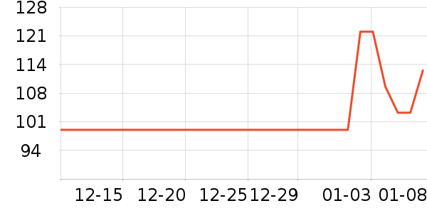 Ͼ��ʿ����/Ƥ����ʷ�۸�