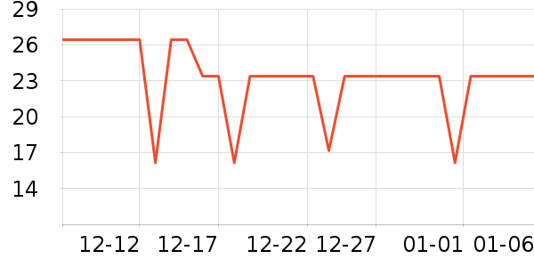 ��¶ʿ�������������ʷ�۸�