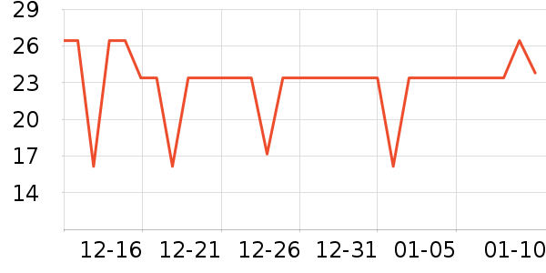 ��¶ʿ�������������ʷ�۸�