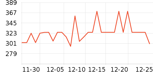 ���ֹ���ʳ��ʷ�۸�