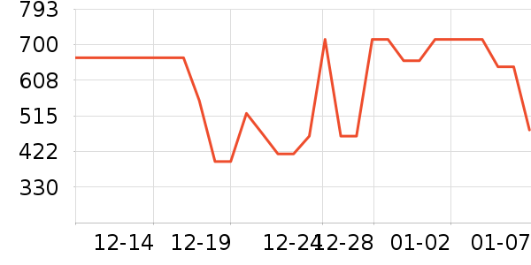 ��»����̥��ʷ�۸�