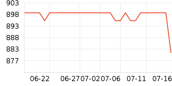 ��̫�����ʷ�۸�