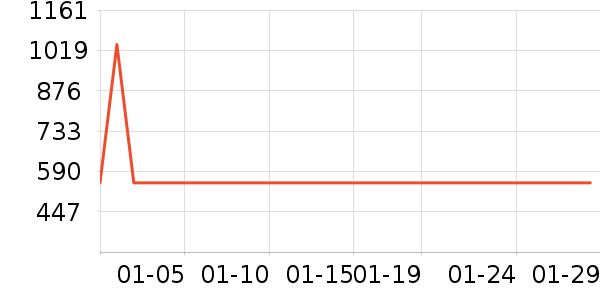 ��������װƤЬ��ʷ�۸�