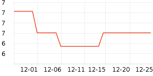 ��̩����/������ʷ�۸�