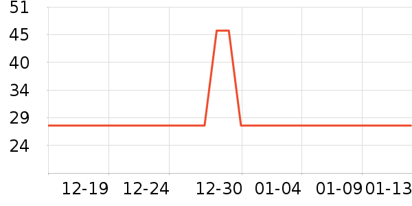 ˼ŵ����������ʷ�۸�