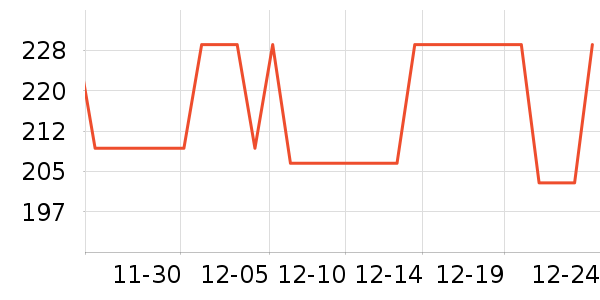 Brateck�����ҵ������ʷ�۸�