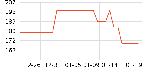 JEEP ����/������ʷ�۸�