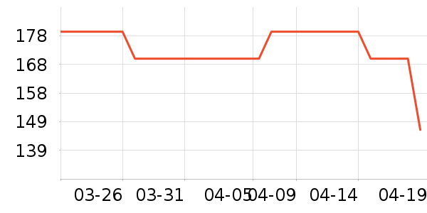 ����������ʷ�۸�