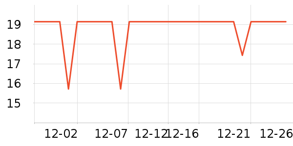 ���Ɑ��/ˮ��/ˮ����ʷ�۸�