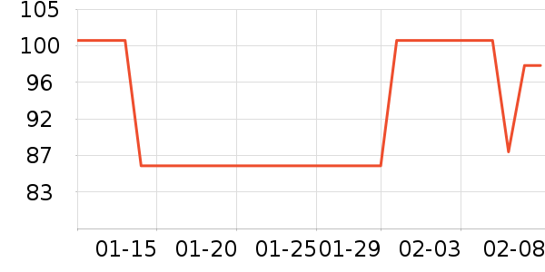 ��֥�ò��氲����ʷ�۸�