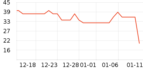 ��ɯ������ʷ�۸�