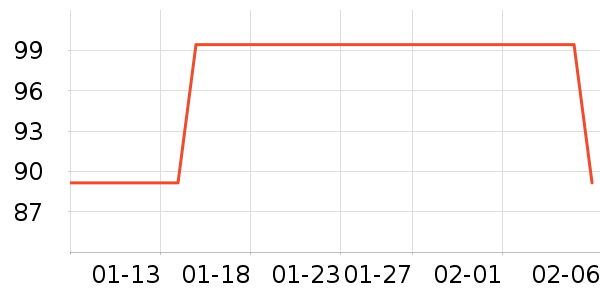 �����ܶ�ͯѩ��ѥ��ʷ�۸�