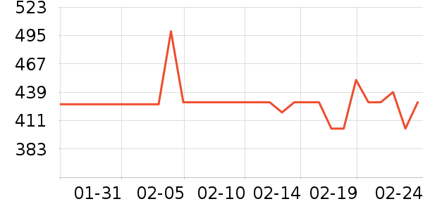 MYFIRSTBOOKҡ��/������ʷ�۸�