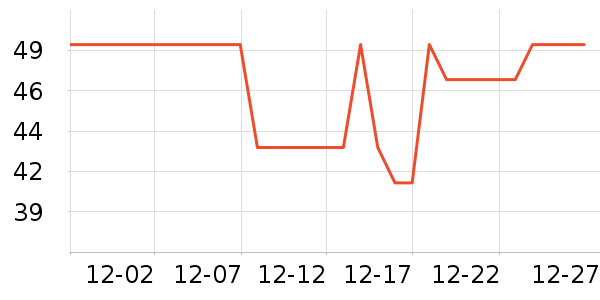 ���ʳƷ/��Ʒ��ʷ�۸�