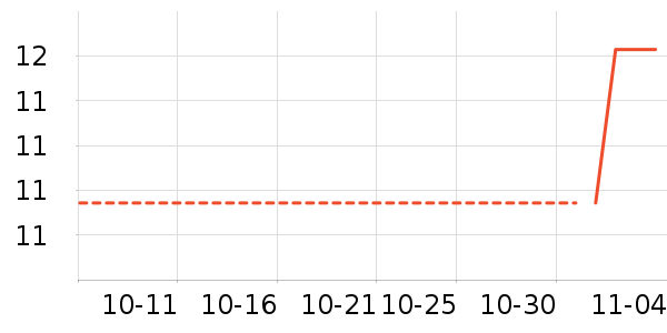 ��������һ���Բ;���ʷ�۸�