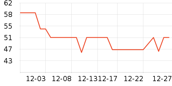 �ټҺ�����๤����ʷ�۸�