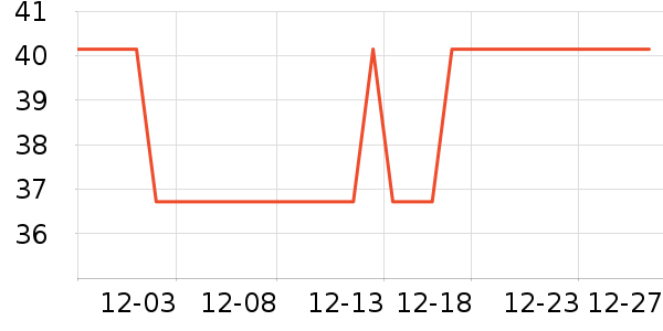 è��������ʷ�۸�