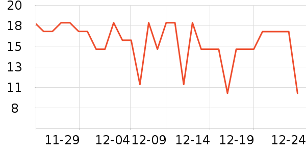 ��������Χ����ʷ�۸�