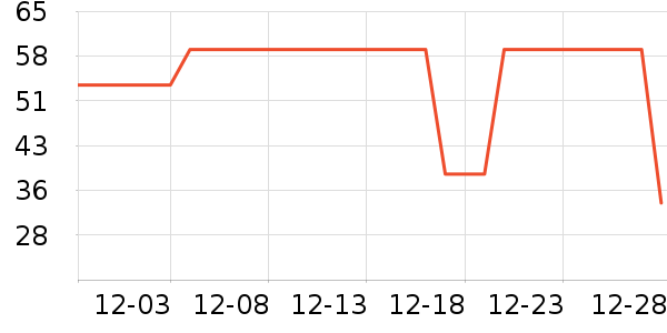 ��������Ůʿ�ڿ���ʷ�۸�