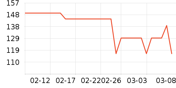 ���෻��Ĥ������ʷ�۸�