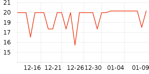 ������������ʷ�۸�