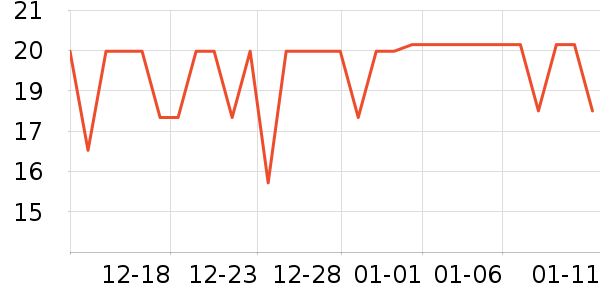 ������������ʷ�۸�