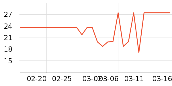 ������������ʷ�۸�