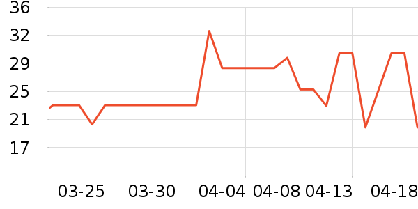 ������������ʷ�۸�