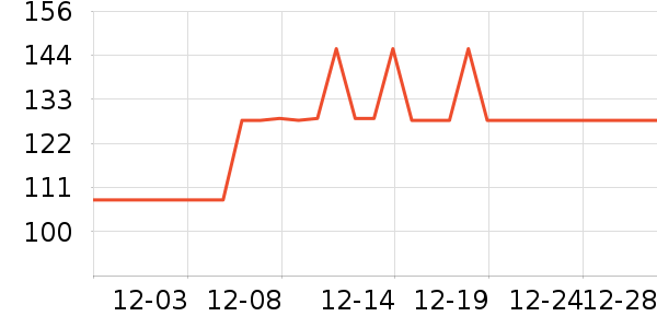 ��ʿ���ֱ���ʷ�۸�