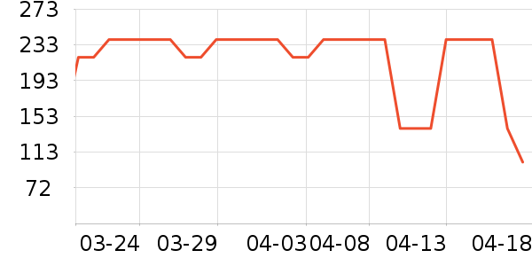 ����ʳ�����ʷ�۸�