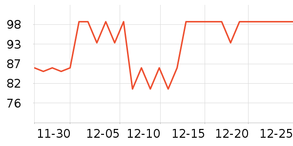 ��ƥ��������ʷ�۸�